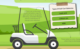 Everything You Need To Know About Golf Cart Batteries